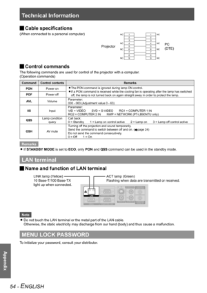 Page 54Technical Information
Appendix
54 - ENGLISH
 
JCable specifications
(When connected to a personal computer)
 
 
 
 
 
 
Control commands 
J
The following commands are used for control of the projector with a comp\
uter.
(Operation commands)
Command
Control contents Remarks
PON Power on The PON command is ignored during lamp ON control.
 
z
If a PON command is received while the cooling fan is operating after th\
e lamp has switched  
z
off, the lamp is not turned back on again straight away in order to...