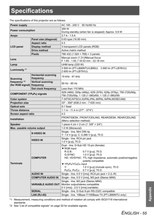 Page 55Appendix
ENGLISH - 55
Specifications
The specifications of this projector are as follows.
Power supplyAC 100 - 240 V 50 Hz/60 Hz
Power consumption 300 W 
During standby (when fan is stopped): Approx. 0.9 W
Amps 3.7 A - 1.5 A
LCD panel Panel size (diagonal)
0.63 type (16.00 mm)
Aspect ratio 4:3
Display method 3 transparent LCD panels (RGB)
Drive method Active matrix method
Pixels 786 432 (1 024 × 768) × 3 panels
Lens Manual zoom (1.2×)/Manual focus
 
F 1.65 - 1.93, f 18.53 mm - 22.18 mm
Lamp UHM lamp (220...