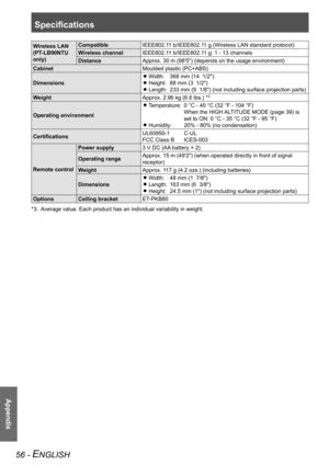 Page 56Appendix
56 - ENGLISH
Specifications
Wireless LAN 
(PT-LB90NTU 
only)Compatible
IEEE802.11 b/IEEE802.11 g (Wireless LAN standard protocol)
Wireless channel IEEE802.11 b/IEEE802.11 g: 1 - 13 channels
Distance Approx. 30 m (98'5") (depends on the usage environment)
Cabinet Moulded plastic (PC+ABS)
Dimensions Width: 
368 mm (14  1/2")
 
z
Height:  88 mm (3  1/2") 
z
Length:  233 mm (9  1/8") (not including surface projection parts) 
z
Weight Approx. 2.96 kg (6.6 lbs.) *3
Operating...