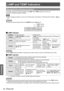 Page 46LAMP and TEMP Indicators
Maintenance
46 - ENGLISH
LAMP and TEMP Indicators
Managing the indicated problems
If a problem should occur with the projector, the LAMP and/or TEMP indicators will inform you. 
Manage the indicated problems as follows.
NoteWhen managing a problem, be sure to turn off the power as described in “Switching off the projector”. 
 
z(Æpage 
22)
Remarks Confirm the power supply status by the 
 
zPOWER indicator. (Æpage 20 )
POWERFOCUSZOOMRELEASEINPUT SELECTFUNCTIONMENUENTERR ETURN...