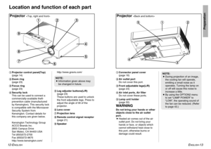 Page 7ENGLISH
-13
Preparation
12-E
NGLISH
#Connector panel cover
(page 16)
$Air outlet port
Do not cover this port.
%Front adjustable legs(L/R)
(page 23)
&Air inlet ports, Air filter
Do not cover these ports.
'Lamp unit holder
(page 50)WARNINGDo not bring your hands or other
objects close to the air outlet
port.
BHeated air comes out of the air
outlet port. Do not bring your
hands or face, or objects which
cannot withstand heat close to
this port, otherwise burns or
damage could result.Projector 

Location...