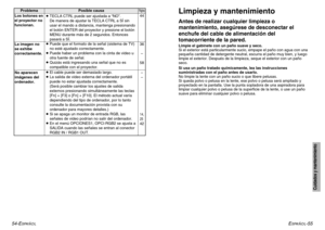 Page 64ESPAÑOL
-55
Cuidados y mantenimiento
54-E
SPAÑOL
Los botones en
el proyector no
funcionan.
La imagen no
se exhibe
correctamente.
No aparecen
imágenes del
ordenador.Problema Posible causa 
BTECLA CTRL puede ser ajustada a 
“NO”. 
De manera de ajustar la TECLA CTRL a SÍ sin
usar el mando a distancia, mantenga presionando
el botón ENTER del proyector y presione el botón
MENU durante más de 2 segundos. Entonces
pasará a SÍ.
BPuede que el formato de la señal (sistema de TV)
no esté ajustado correctamente....