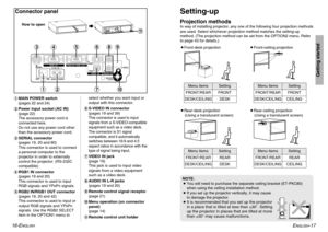 Page 9ENGLISH
-17
Getting started
16-E
NGLISH
Connector panel#MAIN POWER switch
(pages 22 and 24)
$Power input socket (AC IN)
(page 22)
The accessory power cord is
connected here.
Do not use any power cord other
than the accessory power cord.
%SERIAL connector
(pages 19, 20 and 60)
This connector is used to connect
a personal computer to the
projector in order to externally
control the projector. (RS-232C
compatible)
&RGB1 IN connector
(pages 19 and 20)
This connector is used to input
RGB signals and YP...