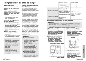 Page 35FRANÇAIS
-69
Others
68-F
RANÇAIS
Remplacement du bloc de lampeAVERTISSEMENTLe bloc de lampe ne devrait être
remplacé que par un technicien
qualifié.
Lors du remplacement de la
lampe, la laisser refroidir pendant
au moins une heure avant de la
manipuler.
BLe couvercle de la lampe devient
très chaud, et on risque de se
brûler si on le touche.Notes sur le remplacement
du bloc de lampeBLa lampe produisant la lumière
est en verre; il ne faut donc pas la
laisser tomber ou la cogner
contre des objets rigides,...