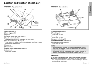 Page 7ENGLISH
-13
Preparation
12-E
NGLISH
#Connector panel (page 16)
$Air outlet port
Do not cover this port.
%Air inlet port
Do not cover this port.
&Lamp unit holder (page 50)
'Front adjustable legs (L/R) (page 23)
(Air inlet port, Air filter (page 49)
Do not cover this port.WARNINGDo not place your hands or other objects close to the air outlet port.
BHeated air comes out of the air outlet port. Do not place your hands or
face, or objects which cannot withstand heat close to this port, otherwise
burns...