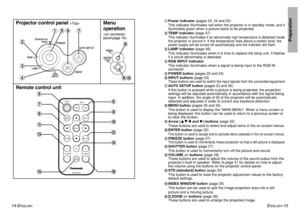 Page 8ENGLISH
-15
Preparation
14-E
NGLISH
#Power indicator (pages 22, 24 and 25)
This indicator illuminates red when the projector is in standby mode, and it
illuminates green when a picture starts to be projected.
$TEMP indicator (page 47)
This indicator illuminates if an abnormally high temperature is detected inside
the projector or around it. If the temperature rises above a certain level, the
power supply will be turned off automatically and the indicator will flash.
%LAMP indicator (page 48)
This...
