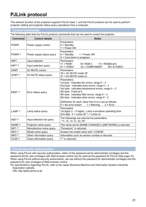 Page 2121
PJLink protocol
The network function of the projector supports PJLink class 1, and the PJLink protocol can be used to perform 
projector setting and projector status query operations from a computer.
Control commands
The following table lists the PJLink protocol commands that can be used to control the projector.
CommandControl detailsNotes
POWRPower supply control
Parameters
0 = Standby
1 = Power ON
POWR ?Power supply status query
Parameters
0 = Standby 1 = Power ON
2 = Cool-down in progress...