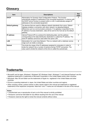 Page 2424
Glossary
ItemDescriptionsSee 
page
DHCPAbbreviation for Dynamic Host Configuration Protocol. This function 
automatically assigns IP addresses to the connected equipment. If a device with 
the DHCP server function is present within a LAN, it automatically assigns IP 
addresses to the connected equipment
7
Default gatewayThe devices that are used for different network standards from yours. Default 
Gateway enables a connection with other network, by adjusting bilateral 
differences such as...