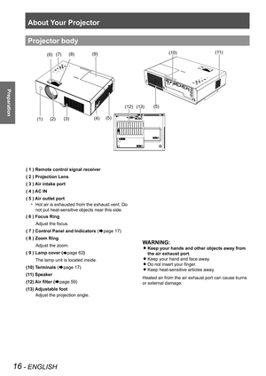 Page 16About Your Projector
16 - ENGLISH
Preparation
( 1 ) Remote control signal receiver
( 2 ) Projection Lens 
( 3 ) Air intake port
( 4 ) AC IN
( 5 ) Air outlet port
 Hot air is exhausted from the exhaust vent. Do • 
 not put heat-sensitive objects near this side. 
( 6 ) Focus Ring
        Adjust the focus.
( 7 ) Control Panel and Indicators (Æpage 17)
( 8 ) Zoom Ring
        Adjust the zoom.
( 9 ) Lamp cover (Æpage 62)
       The lamp unit is located inside.
(10) Terminals (Æpage 17) 
(11) Speaker
(12) Air...