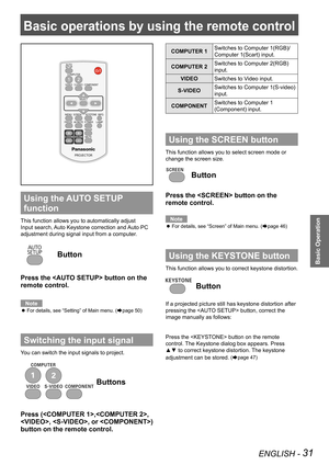 Page 31ENGLISH - 31
Basic Operation
Basic operations by using the remote control
Using the AUTO SETUP 
function
This function allows you to automatically adjust 
Input search, Auto Keystone correction and Auto PC 
adjustment during signal input from a computer.
 
Button
Press the  button on the 
remote control.
Note
For details, see “Setting” of Main menu. ( zÆpage 50)
Switching the input signal
You can switch the input signals to project.
 Buttons
Press (,, 
, , or ) 
button on the remote control.
COMPUTER...