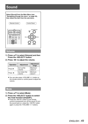 Page 49Sound
ENGLISH - 49
Settings
Select [Sound] from the Main Menu (see 
“Navigating through the menu” on page 34), 
then select the item from the sub-menu.
Remote ControlControl Panel
Volume
Press ▲▼ to select [Volume] and then 1 ) 
Press the  button.
Press ◄► to adjust the volume.2 ) 
OperationAdjustmentAdjustment 
range
Press ►.turn up the 
volume
Maximum 
value 31
Press ◄.turn down the 
volume
Minimum 
value 0
You can also press  button on  z
the remote control or control panel to adjust the 
volume....