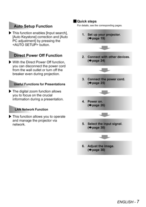 Page 7ENGLISH - 7
 This function enables [Input search], 
[Auto Keystone] correction and [Auto 
PC adjustment] by pressing the 
 button.
 With the Direct Power Off function, 
you can disconnect the power cord 
from the wall outlet or turn off the 
breaker even during projection.
 The digital zoom function allows 
you to focus on the crucial  
information during a presentation.
 
 This function allows you to operate 
and manage the projector via 
network.
Auto Setup Function
Direct Power Off Function
Useful...