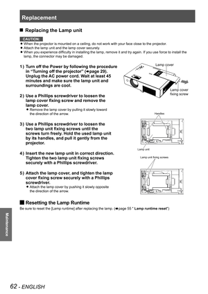 Page 62Replacement
62 - ENGLISH
Maintenance
 JReplacing the Lamp unit
CAUTION:
When the projector is mounted on a ceiling, do not work with your face close to the projector. z
Attach the lamp unit and the lamp cover securely. z
When you experience difficulty in installing the lamp, remove it and try again. If you use force to install the  z
lamp, the connector may be damaged.
Turn off the Power by following the procedure             1 ) 
in “Turning off the projector” (Æpage 29).            
Unplug the AC power...