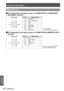 Page 68Technical Information
68 - ENGLISH
Appendix
Other terminal
Pin assignments and signal names of  terminal
Outside viewPin No.Signal names
 : Not assigned
 - , ,  : GND terminals
R/PR/S-C
G/G - SYNC/Y/S-Y
B/PB
+5V
DDC data
HD/SYNC
VD
DDC clock
Pin assignments and signal names of   J
terminal
Outside viewPin No.Signal names
, , , ,  : Not assigned
 - ,  : GND terminals
R/PR
G/G  SYNC/Y
B/PB
HD/SYNC
VD 