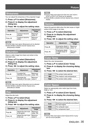 Page 35Picture
ENGLISH - 35
Settings
Sharpness
You can adjust the sharpness of the projected image.
Press ▲▼ to select [Sharpness].1 ) 
Press ► to display the adjustment 2 ) 
dialog box.
Press ◄► to adjust the setting value.3 ) 
OperationAdjustmentAdjustment range
Press ►.Contours become sharper.Maximum value 31
Press ◄.Contours become softer.Minimum value 0
Note
During Video input signal, [Sharpness] can be adjusted. z
When [RGB] is selected at [Color Space] menu,  z
[Sharpness] is disable. 
Saturation
Adjust...