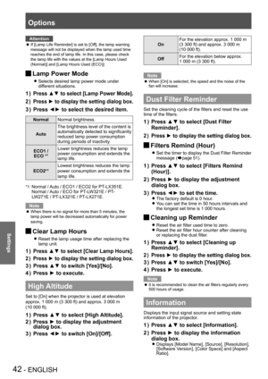 Page 42Options
42 - ENGLISH
Settings
Attention
If [Lamp Life Reminder] is set to [Off], the lamp warning  z
message will not be displayed when the lamp used time 
reaches the end of lamp life. In this case, please check 
the lamp life with the values at the [Lamp Hours Used 
(Normal)] and [Lamp Hours Used (ECO)].
Lamp Power Mode J
Selects desired lamp power mode under  z
different situations.
Press ▲▼ to select [Lamp Power Mode].1 ) 
Press ► to display the setting dialog box.2 ) 
Press ◄► to select the desired...