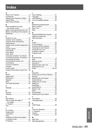 Page 69Index
ENGLISH - 69
Appendix
Index
A
About Your Projector.......................14
Accessories ....................................13
Adjusting the Projector's Height  .....22
Aspect Ratio ...................................36
Auto Power Off (Min) ......................41
B
Basic operations by using  
the remote control .......................29
Before cleaning/replacing the unit  ..51
Before connecting to the projector..23
Brightness.......................................34
C
Cautions on...