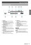 Page 17About Your Projector
ENGLISH - 17
Preparation
Connecting terminals
(1)  
   This is a terminal to connect to HDMI signal.
(2)   
    
This is a terminal to output the RGB signal or 
YCBCR/YPBPR signal via  or 
 terminal.
(3)   
    
This is a terminal to input the RGB signal or 
YCBCR/YPBPR signal.
(4)  
    
This is a terminal to input the video signal.
(5)   
    
This is a terminal to input the audio signal from 
the video equipment connected to the  terminal.
(6)  
    
This is a terminal to input...