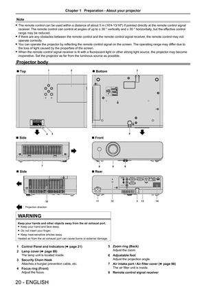 Page 2020 - ENGLISH
1 Control Panel and Indicators ( x page 21)
2  Lamp cover (x page 89)
The lamp unit is located inside.
3  Security Chain Hook 
Attaches a burglar prevention cable, etc.
4  Focus ring (Front)
Adjust the focus. 5 
Zoom ring (Back)
Adjust the zoom.
6  Adjustable foot
Adjust the projection angle.
7  Air intake port / Air filter cover (x page 86) 
The air filter unit is inside.
8  Remote control signal receiver
WARNING
Keep your hands and other objects away from the air exhaust port.
 
f Keep...