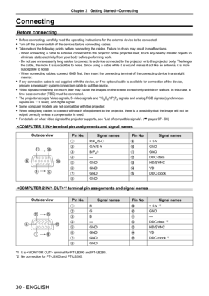 Page 3030 - ENGLISH
Connecting
Before connecting
 
f Before connecting, carefully read the operating instructions for the external device to be connected.
 
f Turn off the power switch of the devices before connecting cables.
 
f Take note of the following points before connecting the cables. Failure to do so may result in malfunctions.
-  When connecting a cable to a device connected to the projector or the projector itself, touch any nearby metallic objects to 
eliminate static electricity from your body...