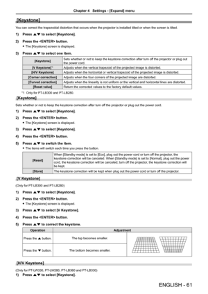 Page 61ENGLISH - 61
[Keystone]
You can correct the trapezoidal distortion that occurs when the projector is installed tilted or when the screen is tilted.
1) Press as to select [Keystone].
2)  Press the  button.
 
f The [Keystone] screen is displayed.
3)  Press as to select one item.
[Keystone] Sets whether or not to keep the keystone correction after turn off the projector or plug out 
the power cord.
[V Keystone]
*1Adjusts when the vertical trapezoid of the projected image is distorted.
[H/V Keystone] Adjusts...