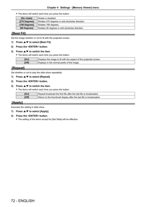 Page 7272 - ENGLISH
 
f The items will switch each time you press the button.
[No rotate] Rotate is disabled.
[270 Degrees] Rotates 270 degrees in anti-clockwise direction.
[180 Degrees] Rotates 180 degrees.
[90 Degrees] Rotates 90 degrees in anti-clockwise direction.
[Best Fit]
Set the image whether or not to fit with the projected screen.
1) Press as to select [Best Fit].
2)  Press the  button.
3)  Press as to switch the item
.
 
f The items will switch each time you press the button.
[On] Displays the image...