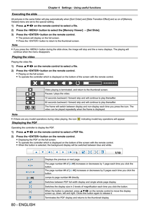 Page 8080 - ENGLISH
Executing the slide
All pictures in the same folder will play automatically when [Sort Order] and [Slide Transition Effect] and so on of [Memory 
Viewer] menu are set to the special setting.
1)  Press asqw  on the remote control to select a file.
2)  Press the  button to select the [Memory Viewer] → [Set Slide].
3)  Press the  button on the remote control.
 
f The picture will display on the full screen.
 
f Press the  button to return to the thumbnail screen.
Note
 
f If you press the...