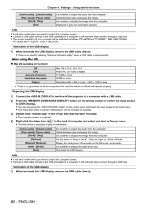 Page 8282 - ENGLISH
[Active audio] / [Disable audio]Set whether to output the audio from the computer.
[Play video] / [Pause video] Switch between play and pause the image.
[Start] / [Stop] Set whether to display the image from the computer.
[Exit] Displayed in gray and cannot be selected.
Note
 
f It will take a while when you want to project the computer screen.
 
f Connect a USB cable directly to the USB connector of a computer. It will not work when connect through a USB hub.
 
f The screen resolution of...