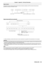 Page 95ENGLISH - 95
Basic format
Transmission from the computer starts with STX, then the command, parameter, and ETX are sent in this order. Add 
parameters according to the details of control.
STXC1C2 C3 : P1 P2Pn ETX
Basic format (with sub command)
S1S2S3S4S5 EP1P2P3P4P5P6
STX C1C2C3 :  ETX
Same as basic format
Sub command (5 bytes) Operation (1 byte)
“=” (Value specified using parameter is set)Parameter (6 bytes)*
1
Symbol “+” or “-” (1 byte) and set value or ad
-
justment value (5 bytes)
*1  When...