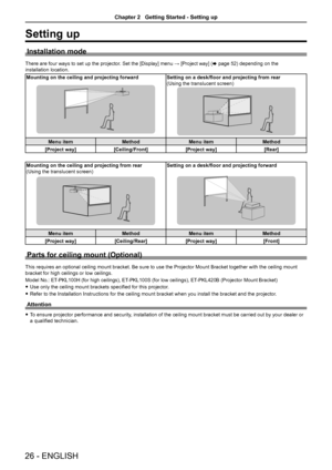 Page 2626 - ENGLISH
Setting up
Installation mode
There are four ways to set up the projector. Set the [Display] menu → [Project way] (x page 52) depending on the 
installation location. 
Mounting on the ceiling and projecting forwardSetting on a desk/floor and projecting from rear
(Using the translucent screen)
Menu itemMethodMenu itemMethod
[Project way][Ceiling/Front][Project way][Rear]
Mounting on the ceiling and projecting from rear
(Using the translucent screen)
Setting on a desk/floor and projecting...