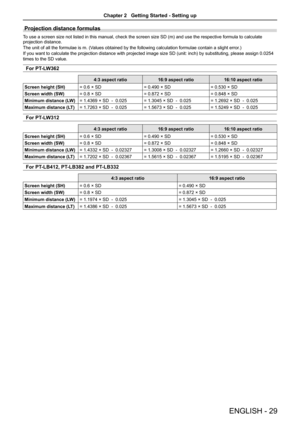 Page 29ENGLISH - 29
Projection distance formulas 
To use a screen size not listed in this manual, check the screen size SD (m) and use the respective formula to calculate projection distance.
The unit of all the formulae is m. (Values obtained by the following calculation formulae contain a slight error.)
If you want to calculate the projection distance with projected image size SD (unit: inch) by substituting, please assign 0.0254 
times to the SD value.
For PT-LW362
4:3 aspect ratio16:9 aspect ratio16:10...