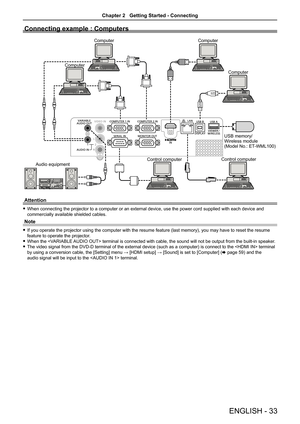 Page 33ENGLISH - 33
Connecting example : Computers
Audio equipmentComputer
Control computerControl computer
Computer
Computer
Computer
USB memory/ 
Wireless module  
(Model No.: ET-WML100)
Attention
 fWhen connecting the projector to a computer or an external device, use the power cord supplied with each device and 
commercially available shielded cables.
Note
 fIf you operate the projector using the computer with the resume feature (last memory), you may have to reset the resume 
feature to operate the...