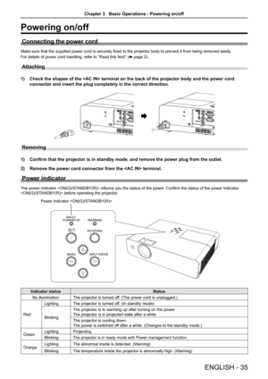 Page 35ENGLISH - 35
Powering on/off
Connecting the power cord
Make sure that the supplied power cord is securely fixed to the projector body to prevent it from being removed easily.
For details of power cord handling, refer to “Read this first!” (x page 2).
Attaching 
1) Check the shapes of the  terminal on the back of the projector bo\
dy and the power cord 
connector and insert the plug completely in the correct direction.
Removing
1) Confirm that the projector is in standby mode, and remove the power plug\...