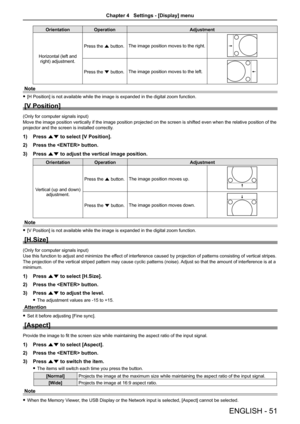 Page 51ENGLISH - 51
OrientationOperationAdjustment
Horizontal (left and right) adjustment.
Press the a button.The image position moves to the right.
Press the s button.The image position moves to the left.
Note
 f[H Position] is not available while the image is expanded in the digital zoom function.
[V Position]
(Only for computer signals input)
Move the image position vertically if the image position projected on th\
e screen is shifted even when the relative position of the 
projector and the screen is...