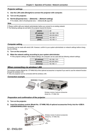 Page 8282 - ENGLISH
Projector settings
1) Use the LAN cable (Straight) to connect the projector with computer.
2) Turn on the projector.
3) Set the [Expand] menu → [Network] → [Network setting]. 
 fFor details, refer to the [Expand] menu → [Network] (x page 69).
Note
 fPlease confirm with your network administrator before you connect to an existing network.
 fThe following settings are set before the projector leaves the factory.
[DHCP]Off
[IP address]192.168.1.100
[Subnet]255.255.255.0
[Gateway]192.168.1.1...