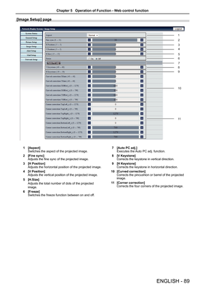 Page 89ENGLISH - 89
[Image Setup] page
1 [Aspect]Switches the aspect of the projected image.
2 [Fine sync]Adjusts the fine sync of the projected image.
3 [H Position]Adjusts the horizontal position of the projected image.
4 [V Position]Adjusts the vertical position of the projected image.
5 [H.Size]
Adjusts the total number of dots of the projected 
image.
6 [Freeze]Switches the freeze function between on and off.
7 [Auto PC adj.]Executes the Auto PC adj. function.
8 [V Keystone]Corrects the keystone in...