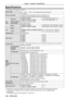 Page 108108 - ENGLISH
Specifications
The specifications of the projector are as follows.
Power supply100 V - 240 V  (100 V - 240 V alternating current), 50 Hz/60 Hz
Power consumption
 3.5 A, 300 W
In standby mode (when [Standby mode] is set to [Eco]): 0.5 W
In standby mode (when [Standby mode] is set to [Normal]): 6 W
LCD 
panel
Panel sizePT-LW362, PT-LW3121.5 cm (0.59") (aspect ratio 16 : 10)
PT-LB412, PT-LB382, PT-LB3321.6 cm (0.63") (aspect ratio 4 : 3)
Display method3 transparent LCD panels (RGB)...