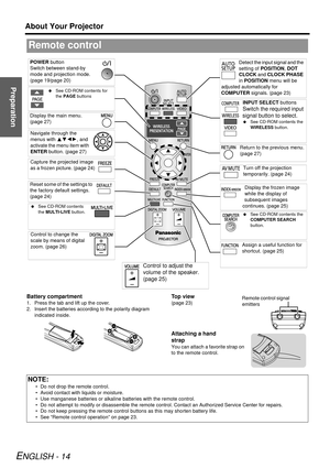 Page 14Preparation
About Your Projector
ENGLISH - 14
Battery compartment
1. Press the tab and lift up the cover.
2. Insert the batteries according to the polarity diagram indicated inside.
Top view
(page 23)
Attaching a hand 
strap
You can attach a favorite strap on 
to the remote control.
Remote control
POWER  button
Switch between stand-by 
mode and projection mode. 
(page 19/page 20)
INPUT SELECT  buttons
Switch the required input 
signal button to select.
  See CD-ROM contents the 
WIRELESS button.
 
See...