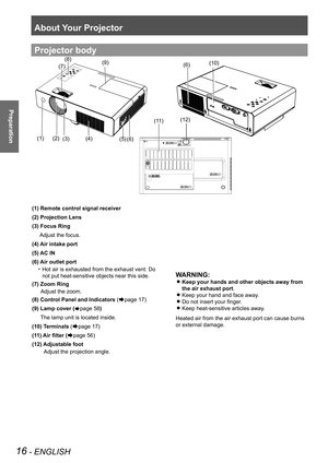 Page 16About Your Projector
16 - ENGLISH
Preparation
(1) Remote control signal receiver
(2) Projection Lens 
(3) Focus Ring 
     Adjust the focus.
(4) Air intake port 
(5) AC IN
(6) Air outlet port
Hot air is exhausted from the exhaust vent. Do • 
not put heat-sensitive objects near this side.
(7) Zoom Ring
Adjust the zoom.
(8) Control Panel and Indicators (Æpage 17)
(9) Lamp cover (Æpage 58)
     The lamp unit is located inside.
(10) Terminals (Æpage 17)
(11) Air filter (Æpage 56)
(12) Adjustable foot
Adjust...