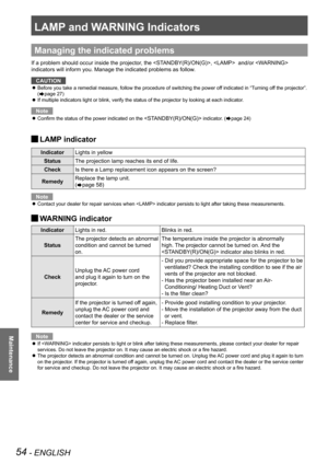 Page 54LAMP and WARNING Indicators
54 - ENGLISH
Maintenance
LAMP and WARNING Indicators
Managing the indicated problems
If a problem should occur inside the projector, the ,   and/or  
indicators will inform you. Manage the indicated problems as follow.
CAUTION
Before you take a remedial measure, follow the procedure of switching the power off indicated in “Turning off the projector”.  z
(Æpage 27)
If multiple indicators light or blink, verify the status of the projector by looking at each indicator . z
Note...