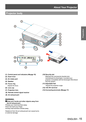 Page 15About Your Projector
ENGLISH - 15
Preparation
Projector body
3
3
2
1
121212124
121212125
1212121210
1212121211
1212121212
1212121213
121212127
121212126
121212129
121212129
121212128
(1)  Control panel and indicators (Æpage 16)
(2)  Zoom lever
(3)  Air intake port
(4)  Speaker
(5)  Focus ring
  Adjusts the focus.
(6)  Lens cap
(7)  Projection lens
(8)  Remote control signal receiver
(9)  Air exhaust port
WARNING: 
„Keep your hands and other objects away from 
the air exhaust port.
Keep your hand...