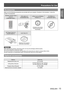 Page 13Precautions for Use
ENGLISH - 13
Important 
 
Information
Accessories
Make sure the following accessories are provided with your projector. Numbers in the brackets ( ) show the 
number of accessories.
 Wireless remote control 
unit (x1)
(H458UB01G001)
VGA cable (x1)
(H4200200G105)
Lithium coin cell Battery
CR2025 (x1)
CD-ROM (x1)
(H368UB01G001)
CR2025
3V
(Included to the remotecontrol unit at the timeof purchase)
AC Power Cord (x1)
(H4200120G011)Lens Cap (x1)
(Attached to the projector  at the time of...