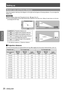 Page 20Setting up
20 - ENGLISH
Getting Started
Screen size and throw distance
Place the projector referring to the diagram on the right and the figures of throwing distance. You can adjust the 
display size. 
Attention
Before installing, please read “Precautions for Use”. ( zÆ pages 10 to 13)
 
Do not use the projector and the high-powered laser equipment in the same room. Hitting of a laser beam on to the lens  z
can damage the DLP chips.
Projection distance J
All measurements below are approximate and may...