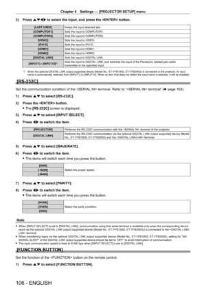 Page 106Chapter 4 Settings — [PROJECTOR SETUP] menu
106 - ENGLISH
3) Press asqw to select the input, and press the  button.
[LAST USED] Keeps the input selected last.
[COMPUTER1] Sets the input to COMPUTER1.
[COMPUTER2] Sets the input to COMPUTER2.
[VIDEO] Sets the input to VIDEO.
[DVI-D] Sets the input to DVI
- D.
[HDMI1] Sets the input to HDMI1.
[HDMI2] Sets the input to HDMI2.
[DIGITAL LINK] Sets the input to DIGITAL LINK.
[INPUT1] - [INPUT10]
*1Sets the input to DIGITAL LINK, and switches the input of the...