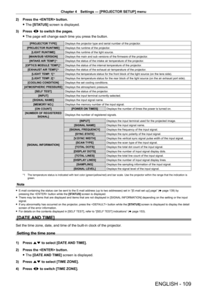 Page 109Chapter 4 Settings — [PROJECTOR SETUP] menu
ENGLISH - 109
2) Press the  button.
 fThe 

[STATUS] screen is displayed.
3)
 
Press 
 qw to switch the pages.
 fThe page will change each time you press the button.
[PROJECTOR TYPE] Displays the projector type and serial number of the projector.
[PROJECTOR RUNTIME] Displays the runtime of the projector.
[LIGHT RUNTIME] Displays the runtime of the light source.
[MAIN/SUB VERSION] Displays the main and sub versions of the firmware of the projector .
[INTAKE AIR...