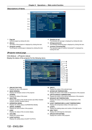 Page 132Chapter 5 Operations — Web control function
132 - ENGLISH
Descriptions of items
1
2
3
4
5
6
1 Page tab
Switches pages by clicking this item.
2
 
[Status]
The status of the projector is displayed by clicking this item.
3

 
[Projector control]
The [Projector control] page is displayed by clicking this item. 4

 [Detailed set up]
The [Detailed set up] page is displayed by clicking this item.
5
 
[Change password]
The [Change password] page is displayed by clicking this item.
6

 
[Crestron Connected(TM)]...