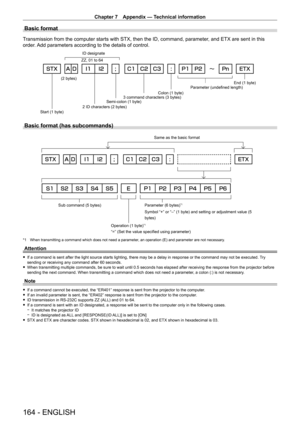 Page 164Chapter 7 Appendix — Technical information
164 - ENGLISH
Basic format
Transmission from the computer starts with STX, then the ID, command, parameter, and ETX are sent in this 
order. Add parameters according to the details of control.
(2 bytes)2 ID characters (2 bytes) Semi-colon (1 byte) Colon (1 byte)
3 command characters (3 bytes) Parameter (undefined length)
Start (1 byte) ZZ, 01 to 64
ID designate
End (1 byte)
Basic format (has subcommands)
Parameter (6 bytes)*1
Symbol “+” or “–” (1 byte) and...