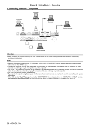 Page 36Chapter 2 Getting Started — Connecting
36 - ENGLISH
Connecting example: Computers
ComputerControl computer
Computer
Computer Control computer
Attention
 fWhen connecting the projector to a computer or an external device, use the power cord supplied with each device and commercially 
available shielded cables.
Note
 fSwitching of the setting in the [DISPLA Y OPTION] menu → [DVI-D IN] → [EDID SELECT] may be required depending on the connected 
external device when DVI - D is input.
 fFor the HDMI cable,...