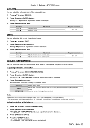 Page 63Chapter 4 Settings — [PICTURE] menu
ENGLISH - 63
[COLOR]
You can adjust the color saturation of the projected image.
1) 
Press 
 as to select [COLOR].
2)
 
Press 
 qw or the  button.
 fThe 

[COLOR] individual adjustment screen is displayed.
3)
 
Press 
 qw to adjust the level.
Operation AdjustmentRange of adjustment
Press w. Deepens colors.
-31 - +31
Press q. Weakens colors.
[TINT]
You can adjust the skin tone in the projected image.
1)
 
Press 
 as to select [TINT].
2)
 
Press 
 qw or the  button....