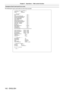 Page 142Chapter 5 Operations — Web control function
142 - ENGLISH
Example of the E-mail sent for an error
The following E-mail is sent when an error has occurred.
=== P anas onic  pr ojec t or  r epor t ( E RRO R)  ===
P r ojec t or  T y pe  :  RZ 570
S er ial No  :  123456789012
-----  check syst em -----
M A I N CP U B US   [   O K   ]
F A N  [   O K   ]
INT AKE AIR T EMPERAT URE  [   O K   ]
O PT ICS MO DULE T EMPERAT URE  [   O K   ]
EXHAUST  AIR T EMPERAT URE  [   O K   ]
LIG HT  T EMPERAT URE1  [   O K...